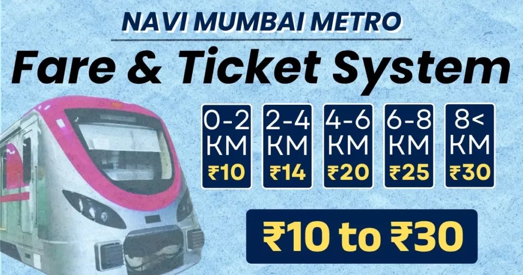 timage about Navi mumbai metro fare & ticket system