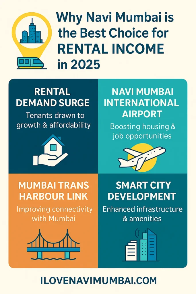 Why Navi Mumbai is the Best Choice for Rental Income in 2025