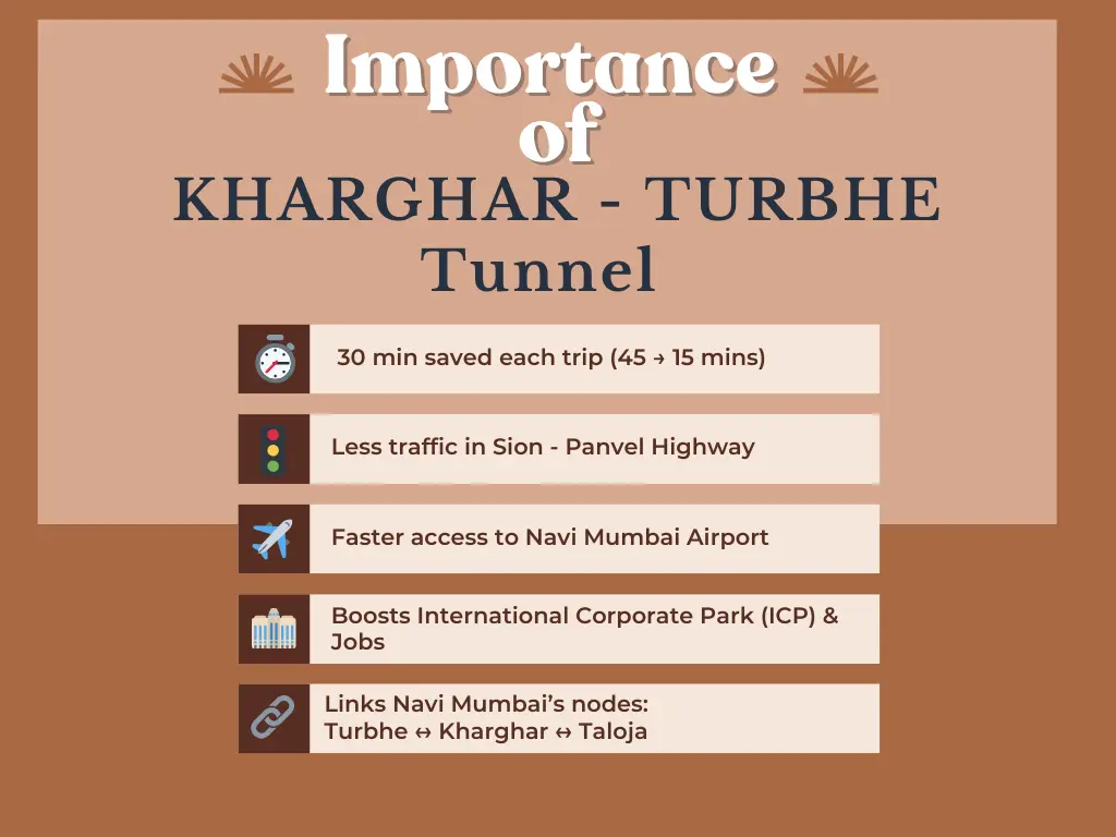 Importance of Kharghar–Turbhe Tunnel is visible in this image.