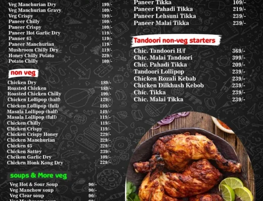 Midnight Food Bite Kharghar, Navi Mumbai