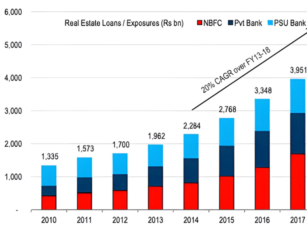 Vrindavan Developers Pushpak Nagar is visible in this image