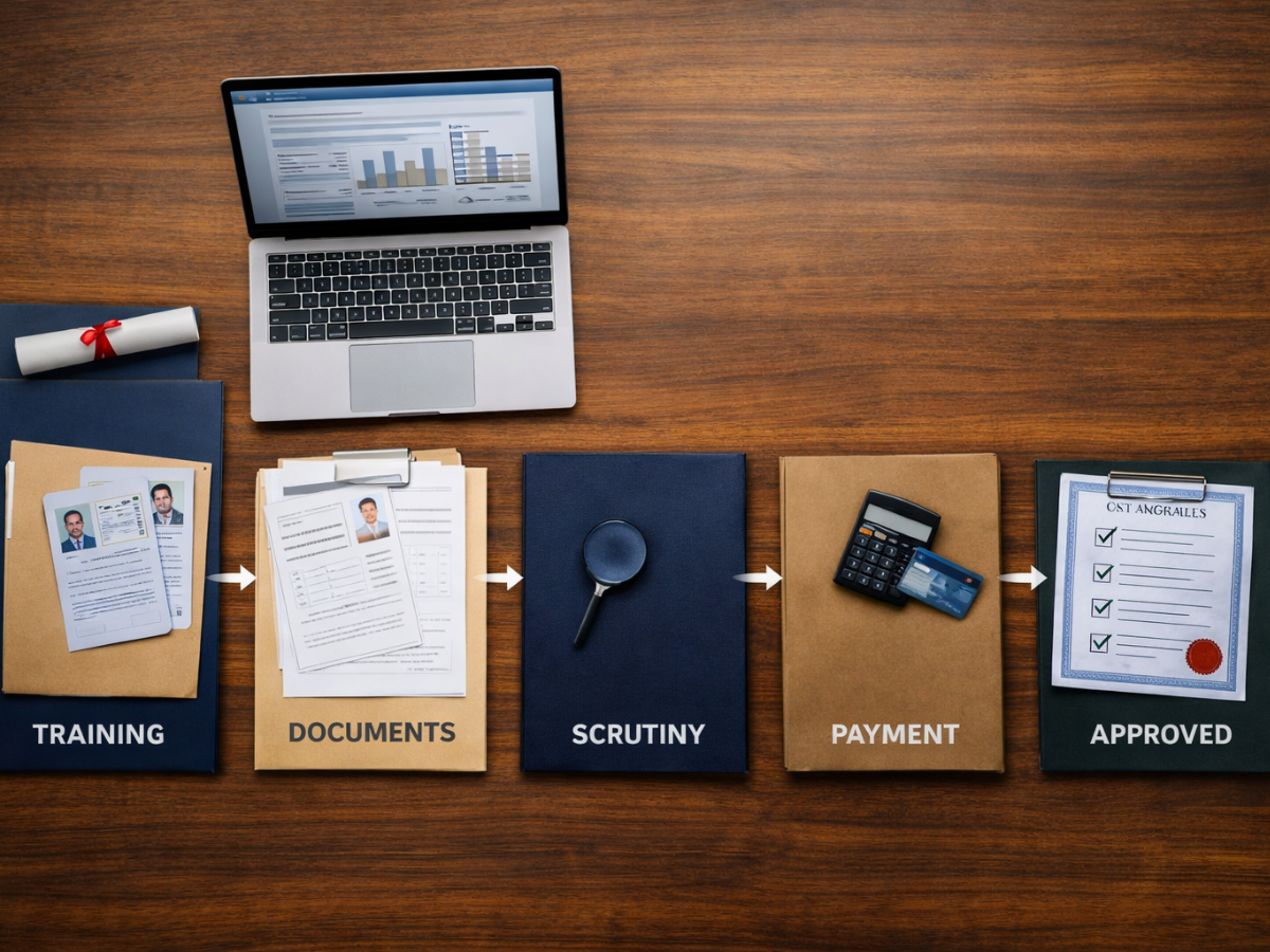 The actual MahaRERA agent registration process step by step is visible in this image.