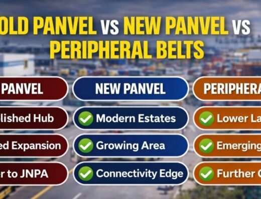 Old Panvel vs New Panvel vs Peripheral Belts for Industrial Users: Which Side Actually Works?
