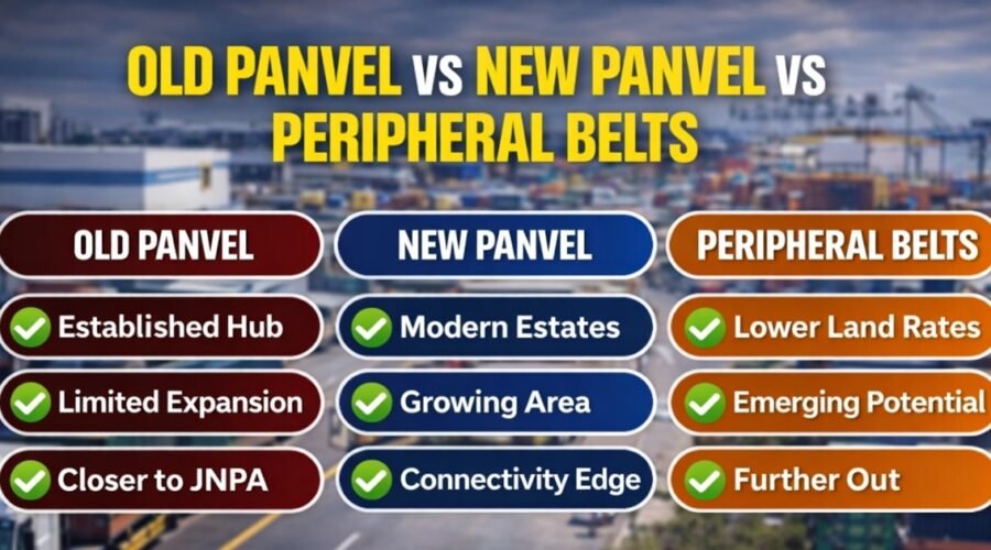 Old Panvel vs New Panvel vs Peripheral Belts for Industrial Users: Which Side Actually Works?