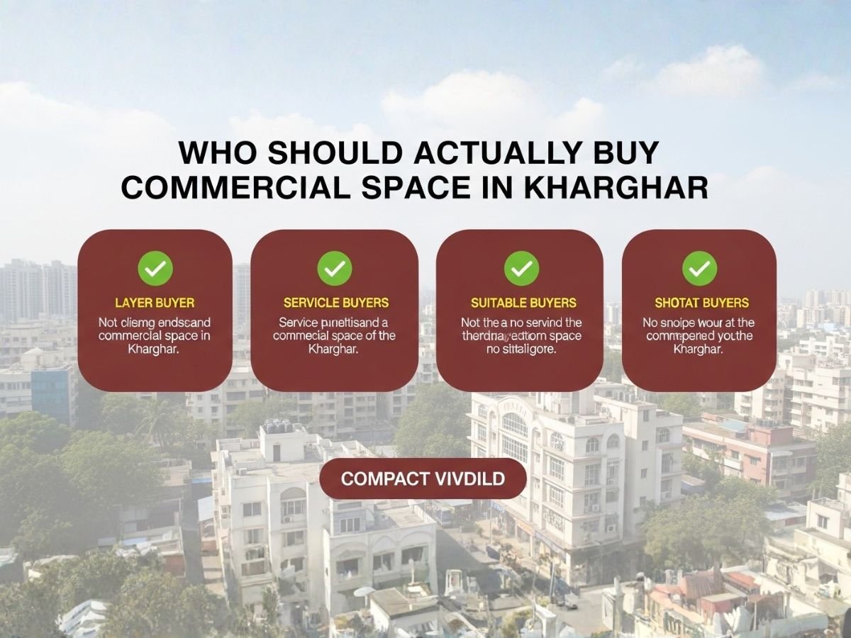 Who Should Buy Commercial Space in Kharghar02 is visible in this image