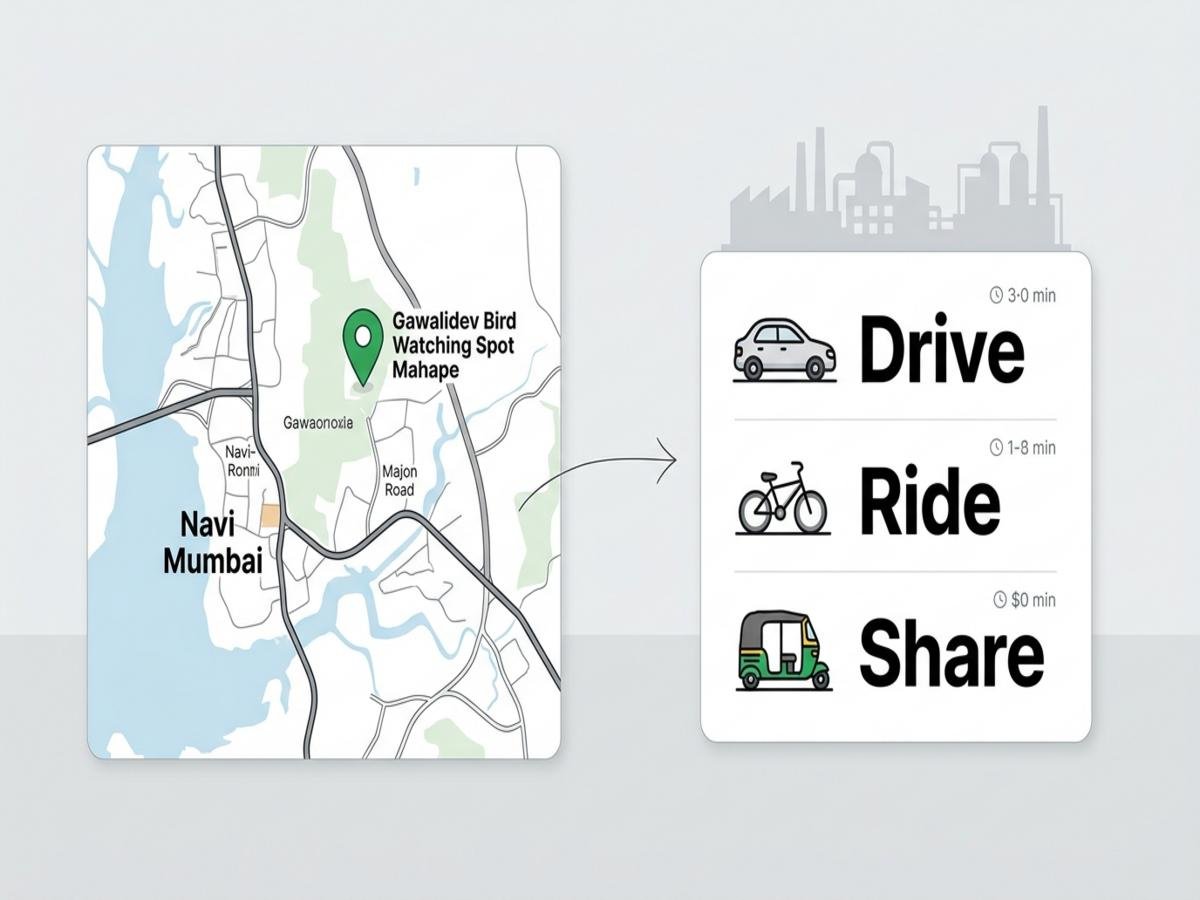 Car, Bike, Auto or Public Transport: What Works Best? is visible in this image