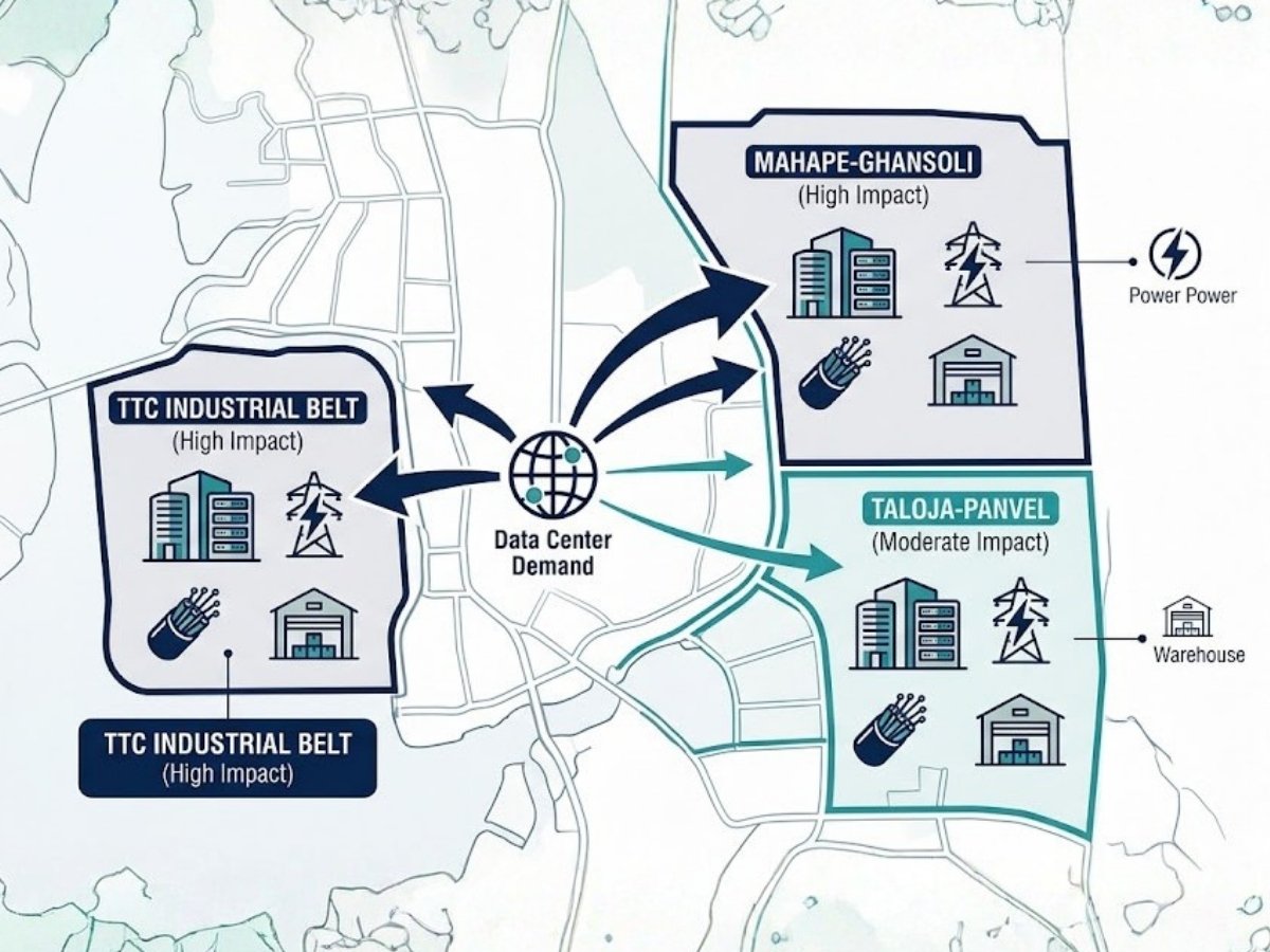 Infographic showing selective impact of data center growth across Navi Mumbai highlighting TTC areas versus outer belts