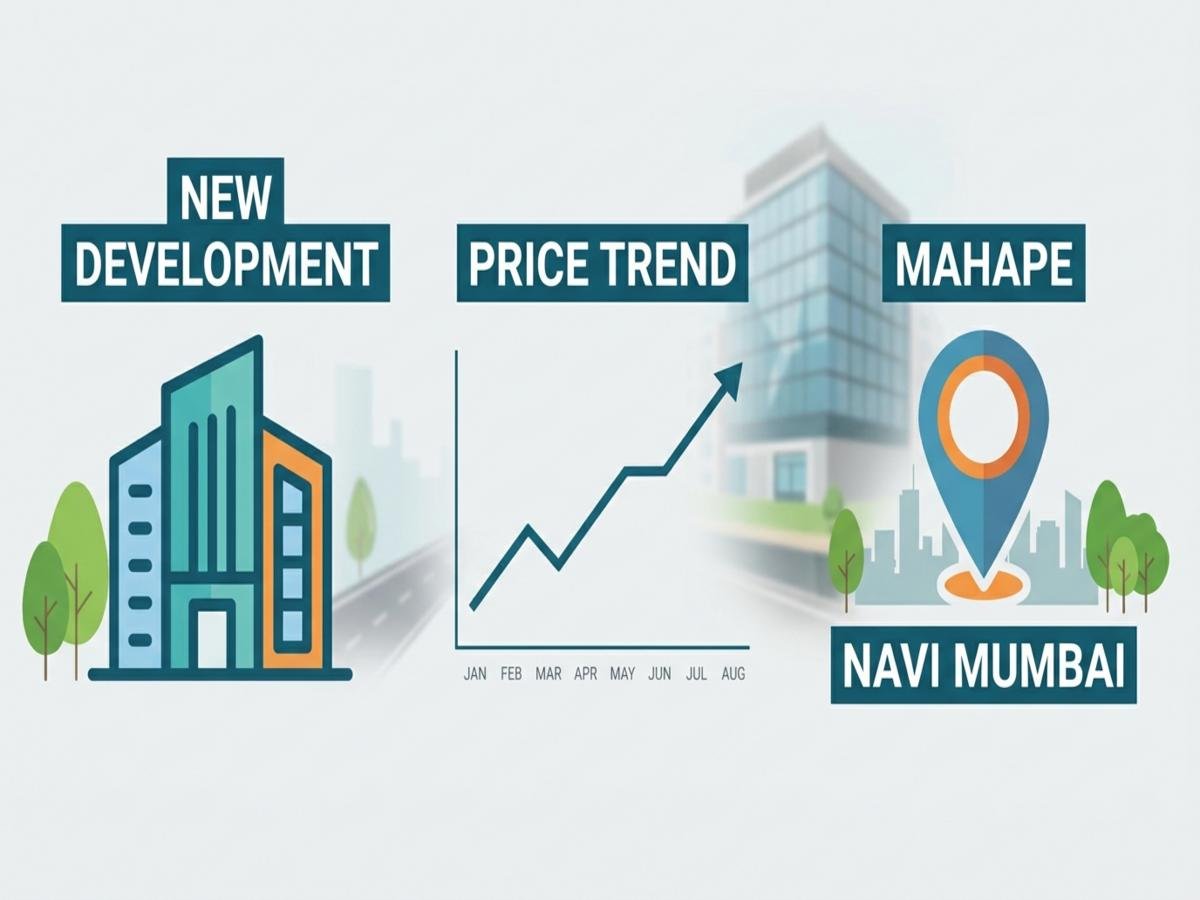 Property in Mahape Navi Mumbai: Prices, Trends, Best Options and Buying Guide for 2026 is visible in this image