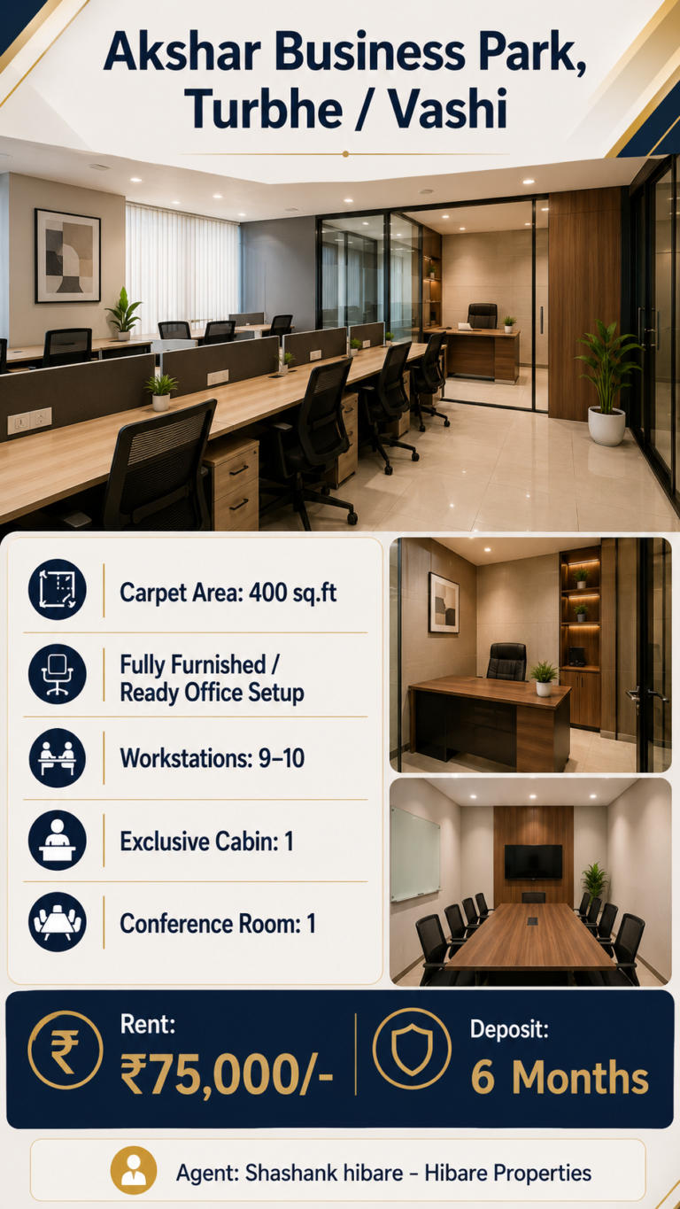Fully Furnished Office in Akshar Business Park