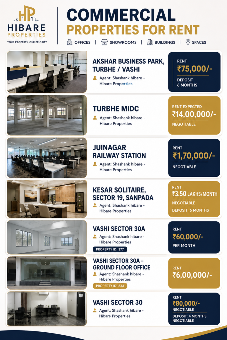 Office Space for Rent in Vashi Sector 30