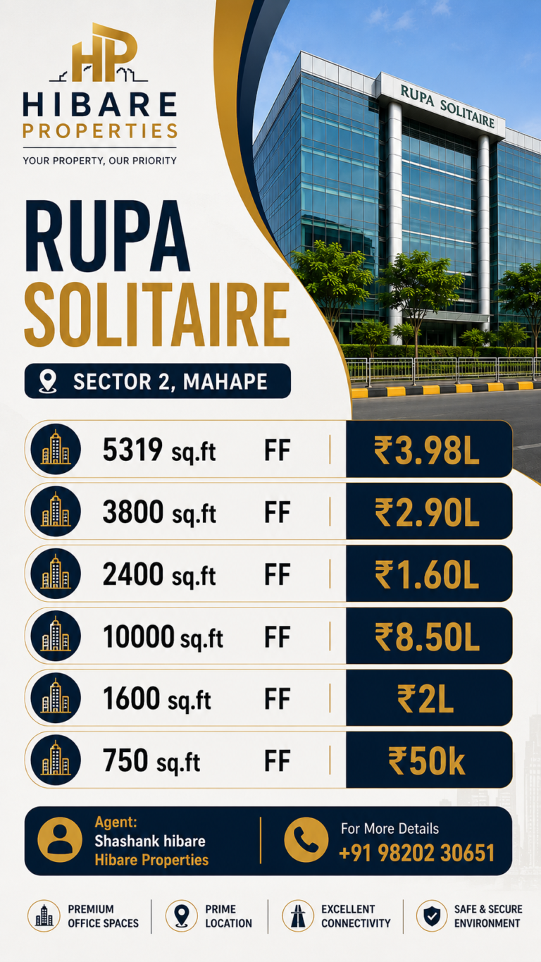 Fully Furnished Office Spaces in Rupa Solitaire, Mahape