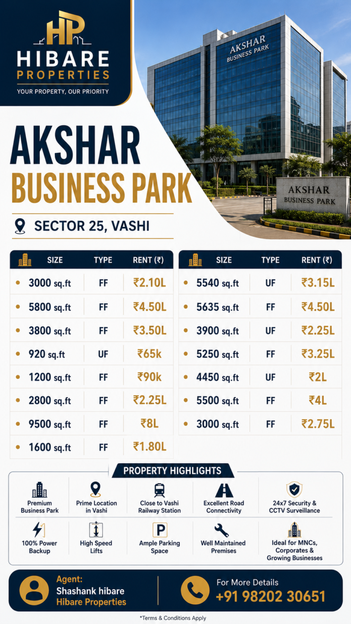 Office Spaces for Rent in Akshar Business Park, Vashi