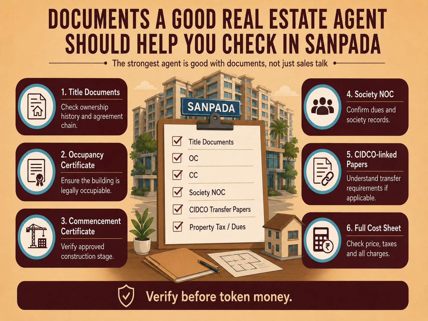 Final Checklist Before You Trust a Real Estate Agent in Sanpada