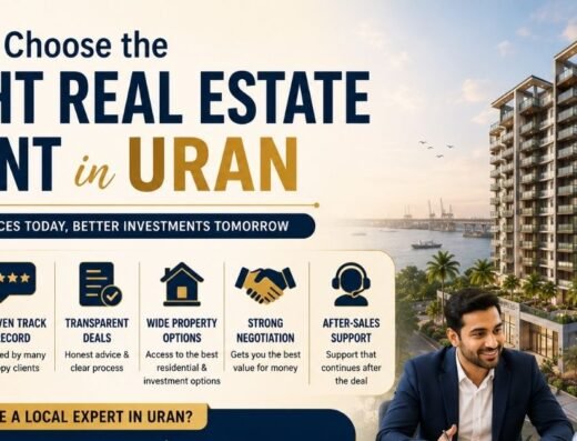 How to Choose the Right Real Estate Agent in Uran is visible in this image.
