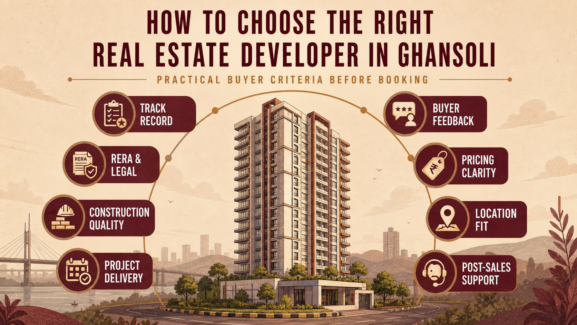 How to Choose the Right Real Estate Developer in Ghansoli is visible in this image.