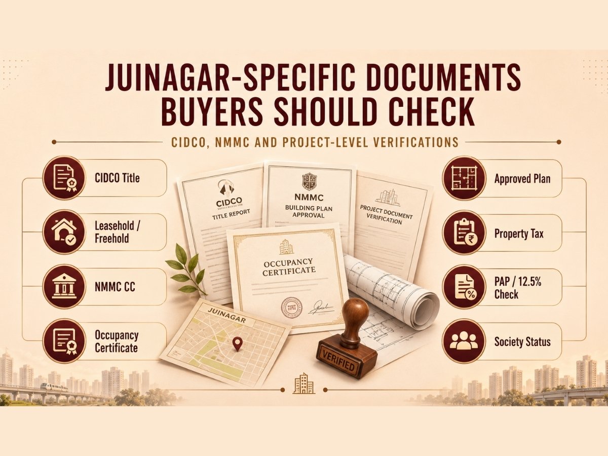 Juinagar Specific Documents is visible in this image.