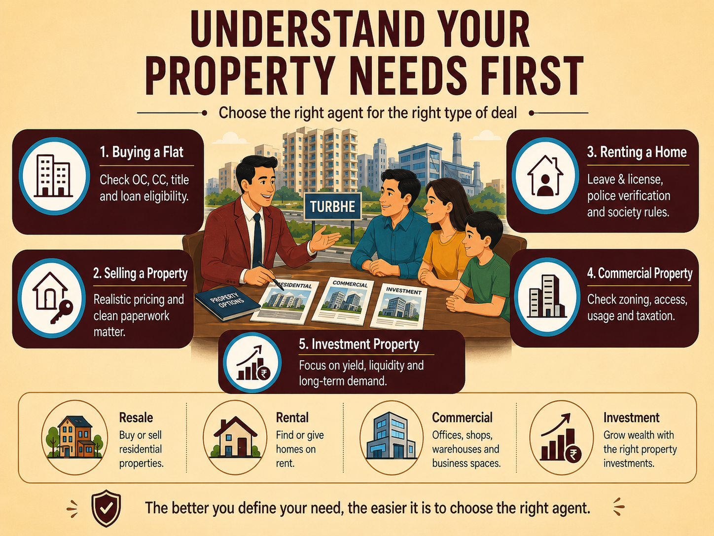 Look for Strong Local Market Knowledge