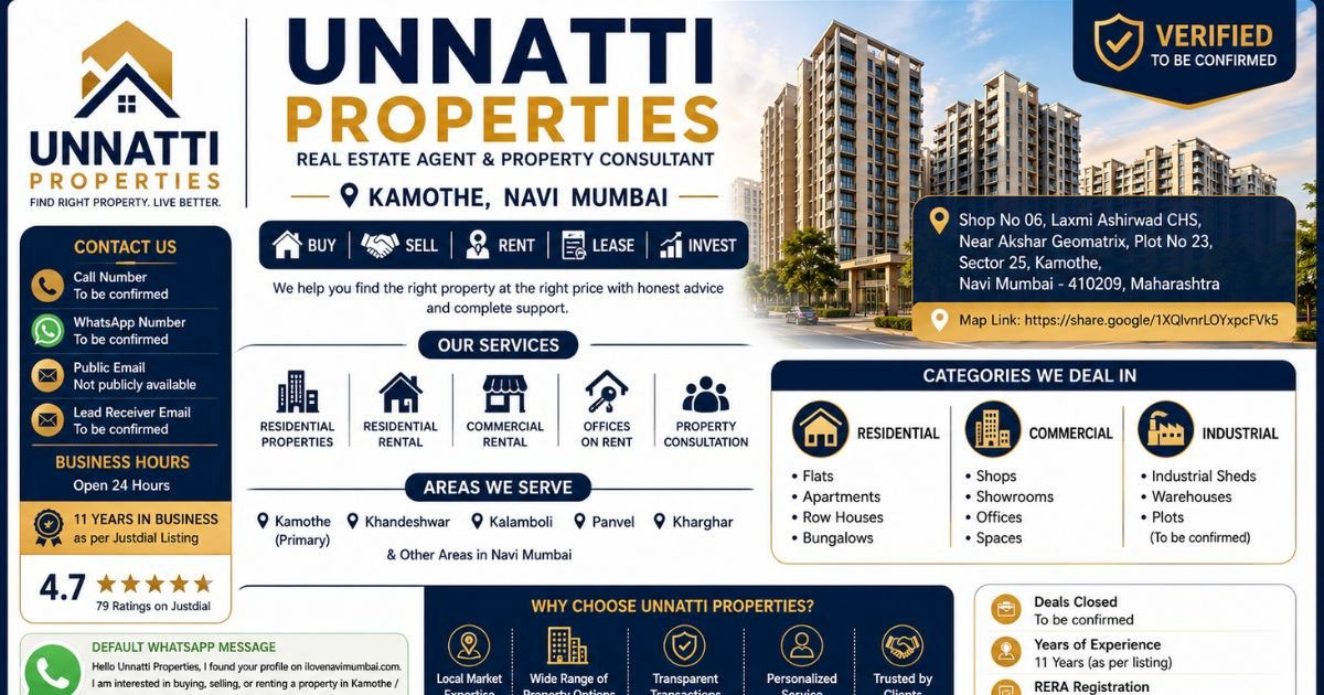Unnatti Properties Kamothe