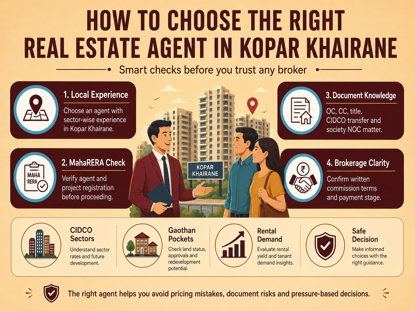 Why Choosing the Right Real Estate Agent Matters in Kopar Khairane