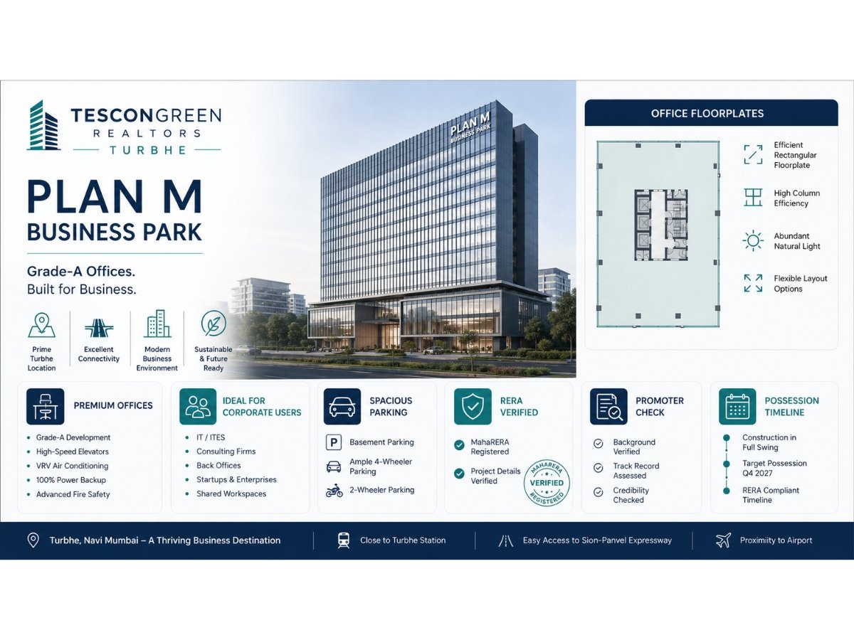 goodwill-developers-turbhe-bizhub-project-infographic is visible in this image