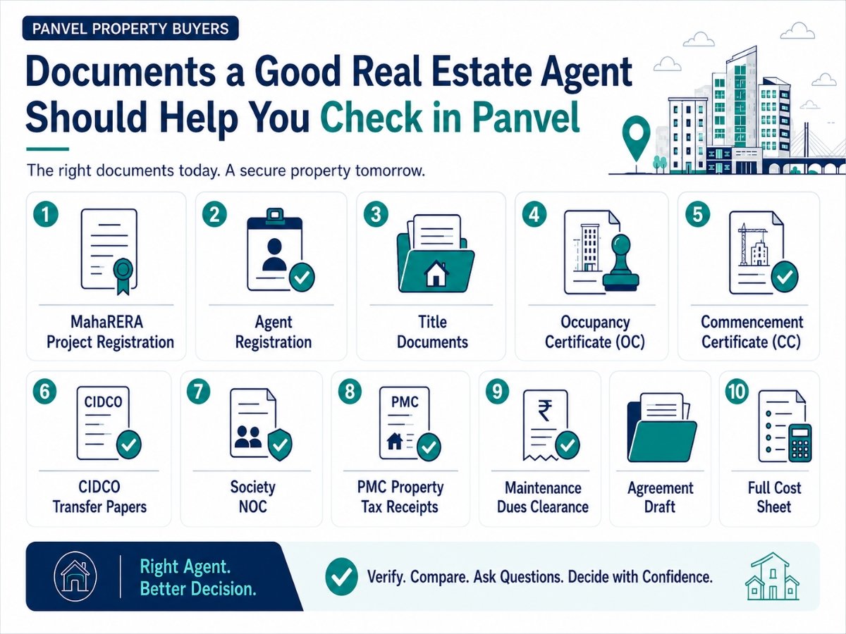panvel-property-documents-checklist-buyer-guide1 is visible in this image