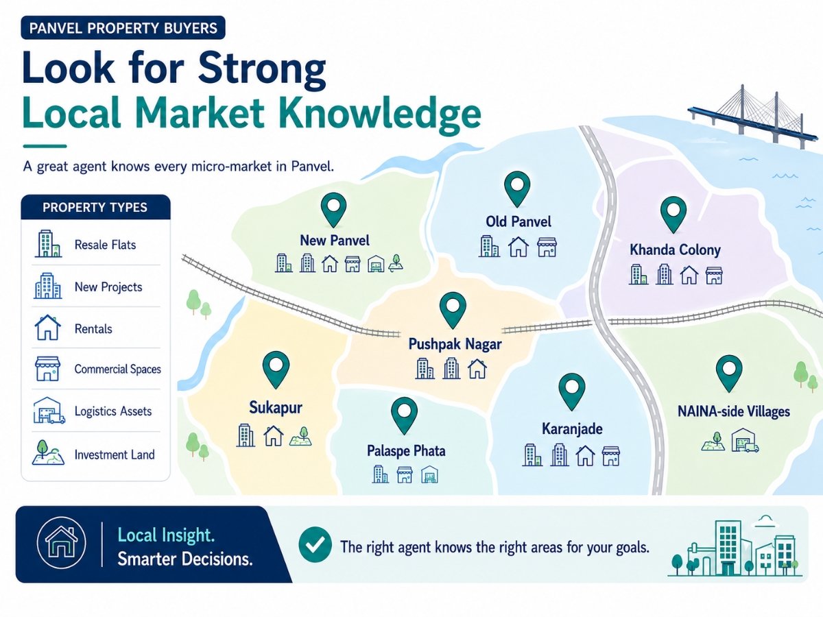 panvel-real-estate-local-market-map1 is visible in this image