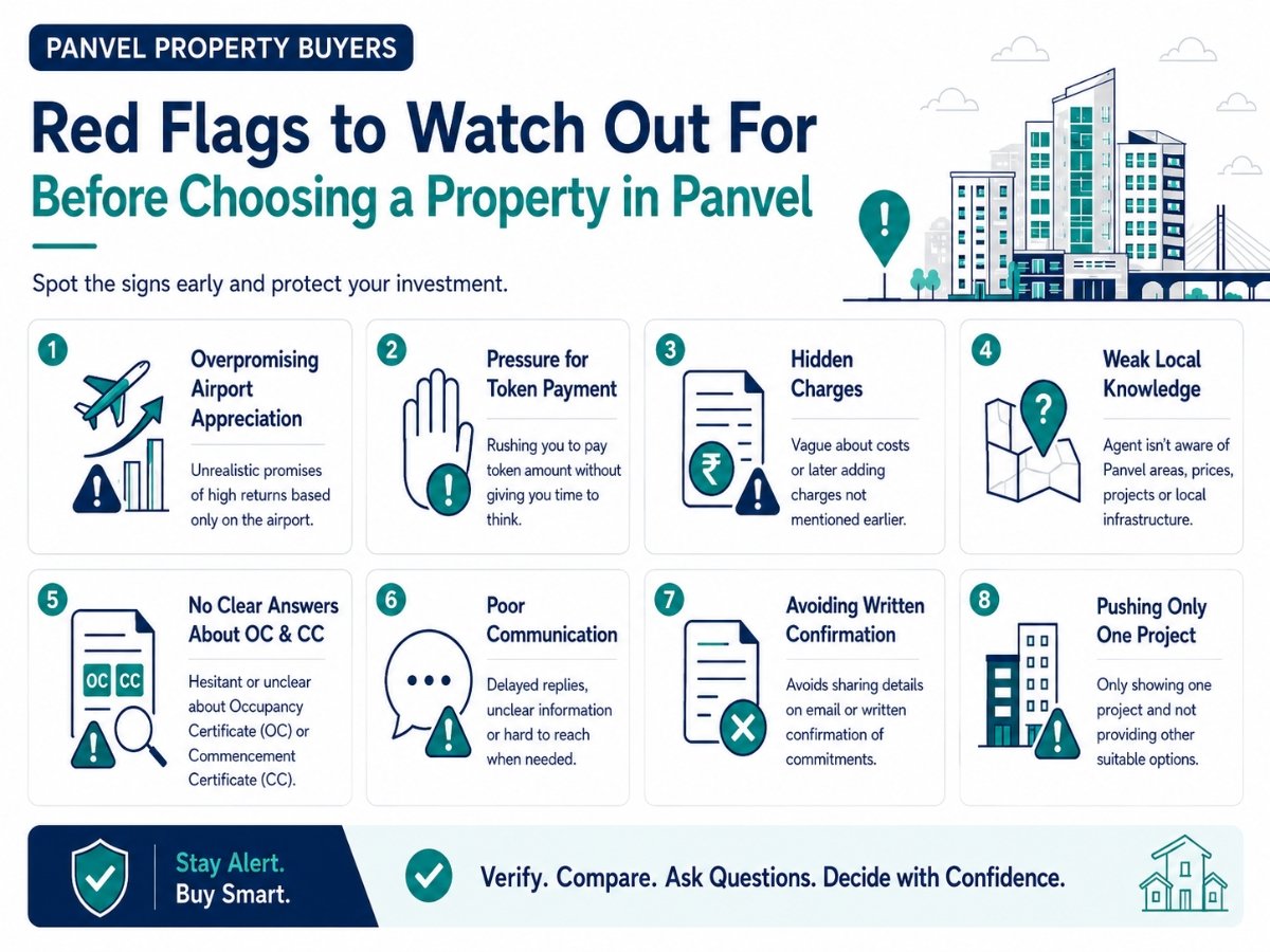red-flags-real-estate-agent-panvel1 is visible in this image