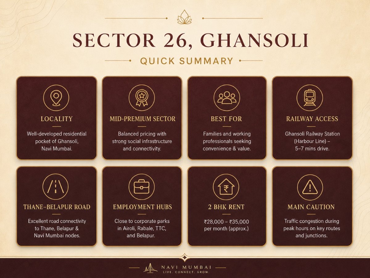 sector 26 ghansoli connectivity map infographic is visible in this image.