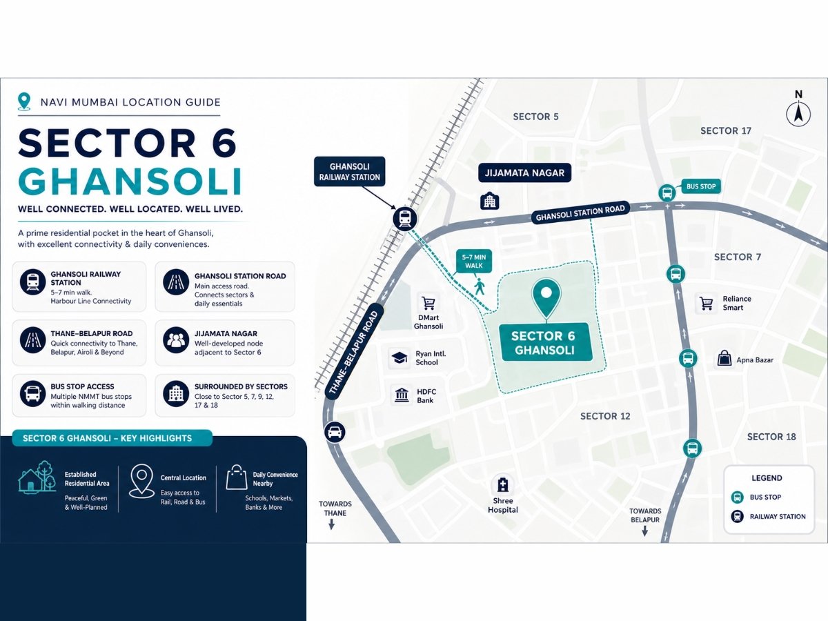 sector-6-ghansoli-location-map-station-road-guide is visible in this image