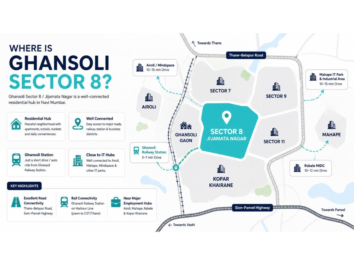 where-is-ghansoli-sector-8-located-map is visible in this image