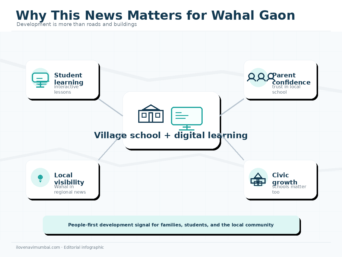 Why This News Matters for Wahal Gaon