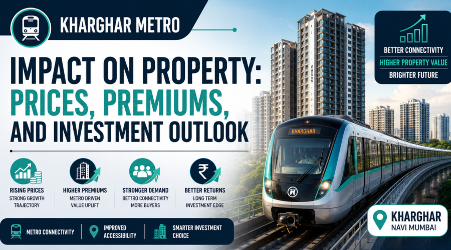 Kharghar Metro Impact on Property: Prices, Premiums, and Investment Outlook